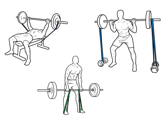 Stretching Weight Lifting Limits