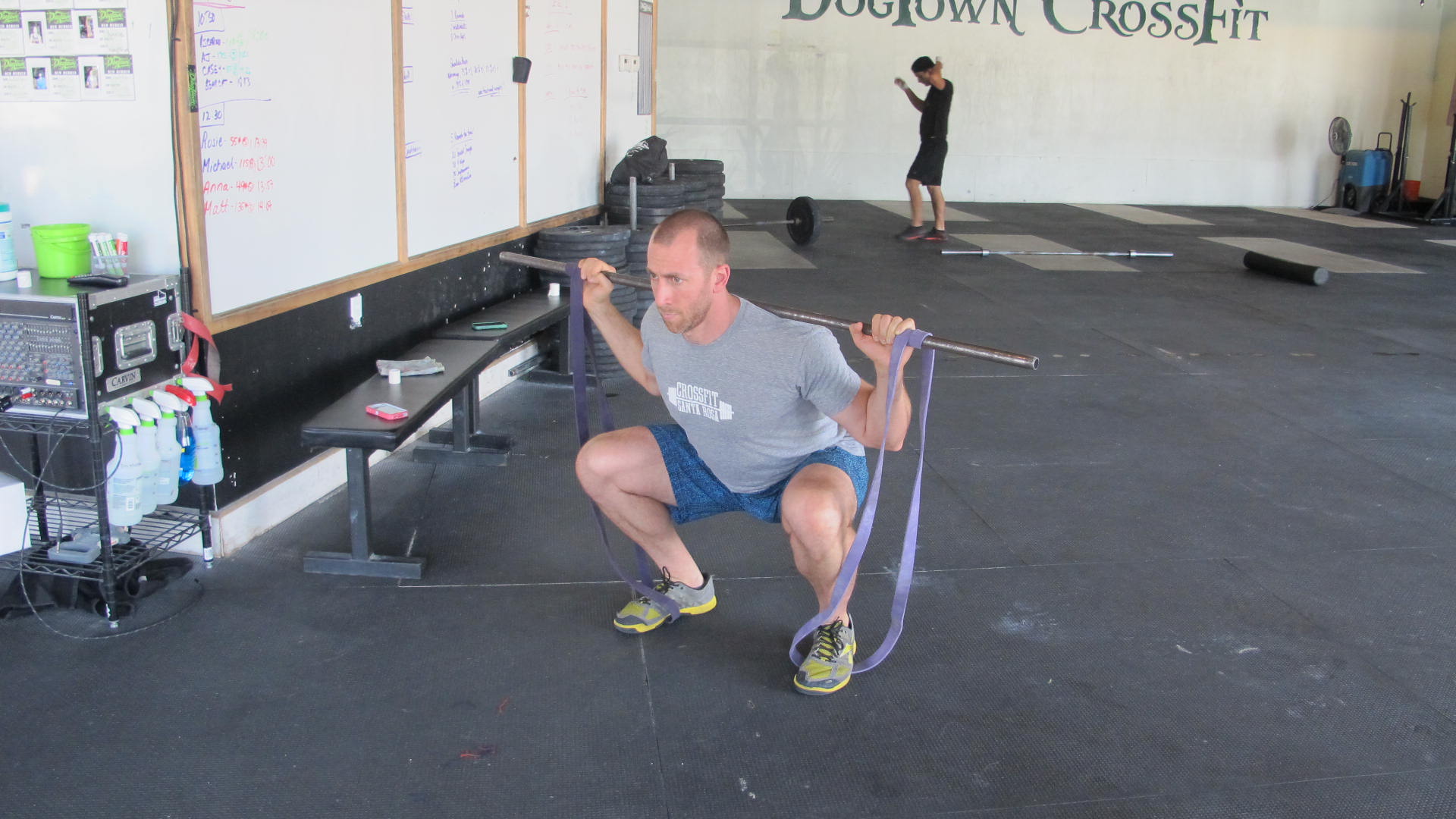 Blog Crossfit Resistance Band Workout Part 2